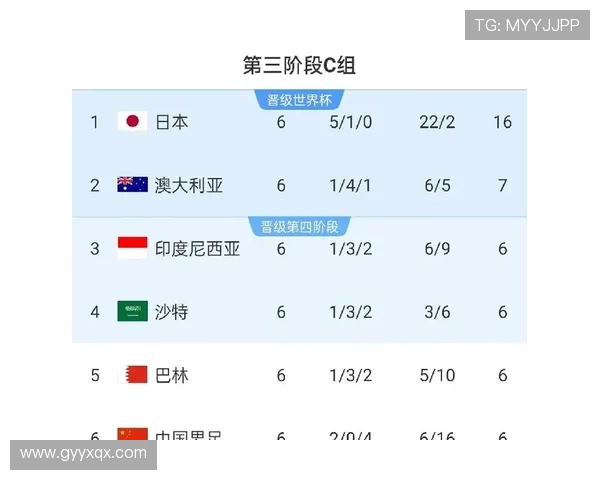 2026世界杯赛事时间安排揭晓 各国球队备战进入冲刺阶段 2026世界杯赛事时间安排揭晓 各国球队备战进入冲刺阶段