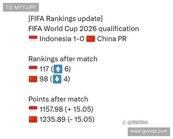 2026世界杯中国队最新23人名单揭晓国足阵容全面解析与前景展望 2026世界杯中国队最新23人名单揭晓国足阵容全面解析与前景展望