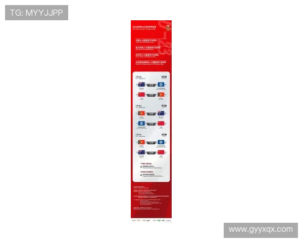 2026年世界杯预选赛中国队赛程安排详细解析及关键比赛展望 2026年世界杯预选赛中国队赛程安排详细解析及关键比赛展望