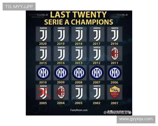 意甲联赛历届冠军与亚军回顾:意大利足球辉煌历程与历史战绩分析 意甲联赛历届冠军与亚军回顾:意大利足球辉煌历程与历史战绩分析