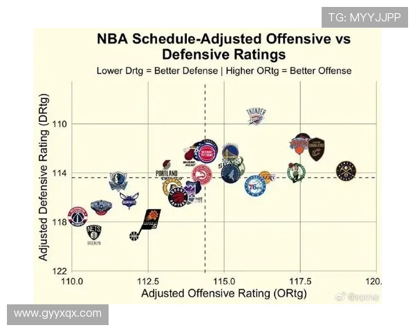 NBA强队鏖战揭示新赛季联盟整体竞争格局全面升级走势显现中迹 NBA强队鏖战揭示新赛季联盟整体竞争格局全面升级走势显现中迹
