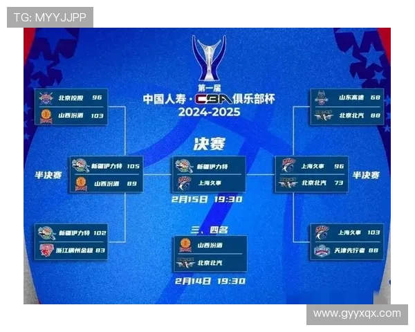 新赛季全面开启多项赛事焦点对决引爆体育热潮全国球迷期待巅峰表现 新赛季全面开启多项赛事焦点对决引爆体育热潮全国球迷期待巅峰表现