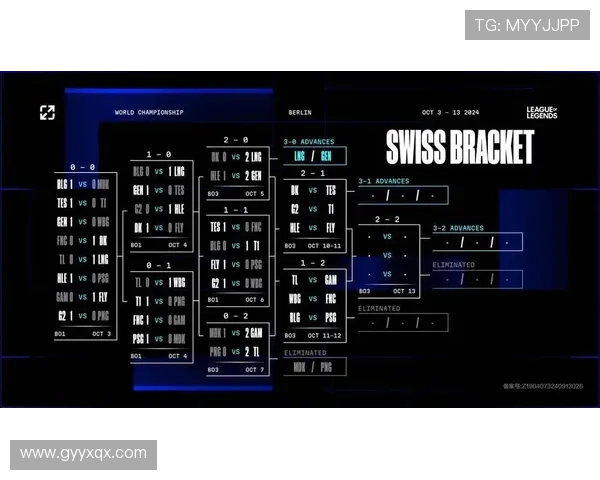 英雄联盟S15全球总决赛赛程揭晓赛事时间地点与参赛队伍一览