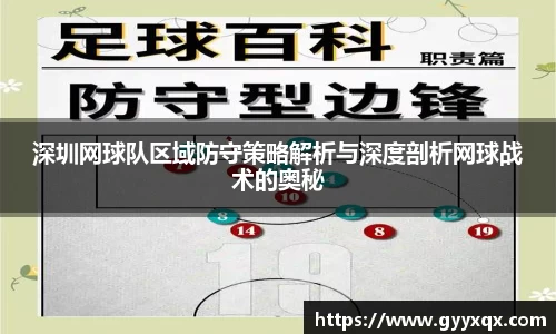 深圳网球队区域防守策略解析与深度剖析网球战术的奥秘