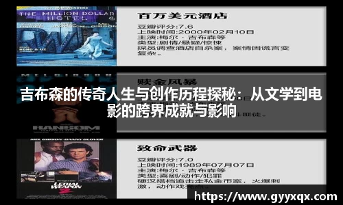 吉布森的传奇人生与创作历程探秘：从文学到电影的跨界成就与影响